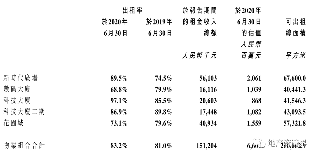 1607334730848886.png 7.png