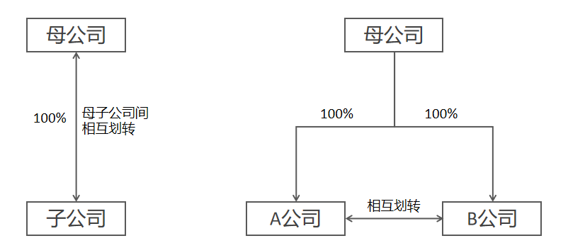 1607854704896344.png 111.png