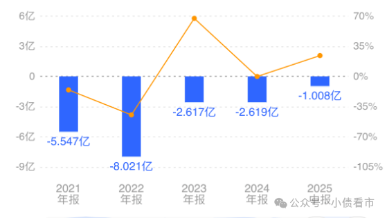 1760280314698561.png 3.png