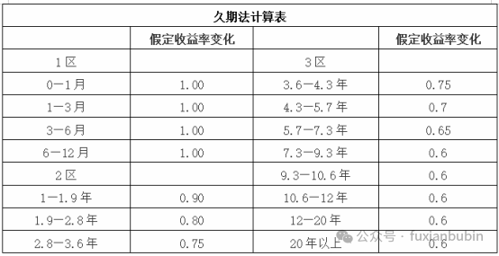 1760539590405619.png 7.png