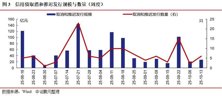 1761322107932258.png 2.png