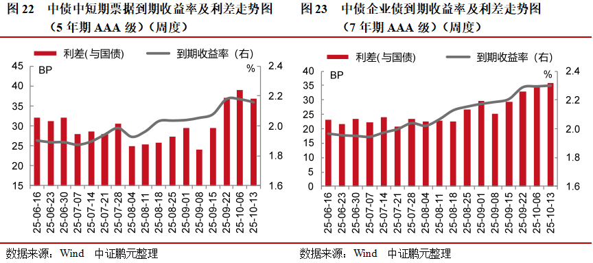 1761322335611535.png 14.png