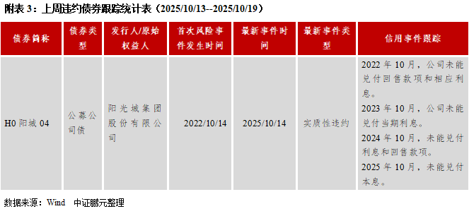 1761322406881225.png 19.png