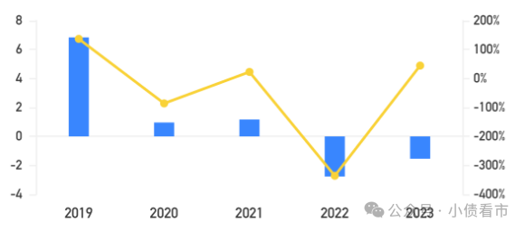 1761579079483279.png 3.png