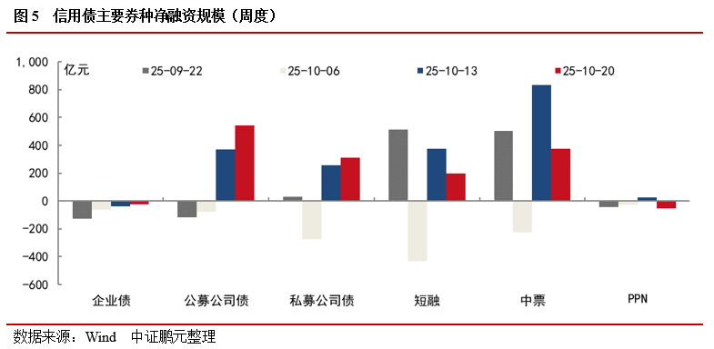 1761753103998755.png 4.png