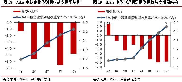 1761753310817478.png 12.png