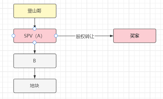 1762275286814351.png 2.png