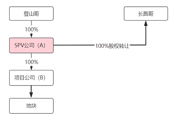 1762275318547323.png 5.png