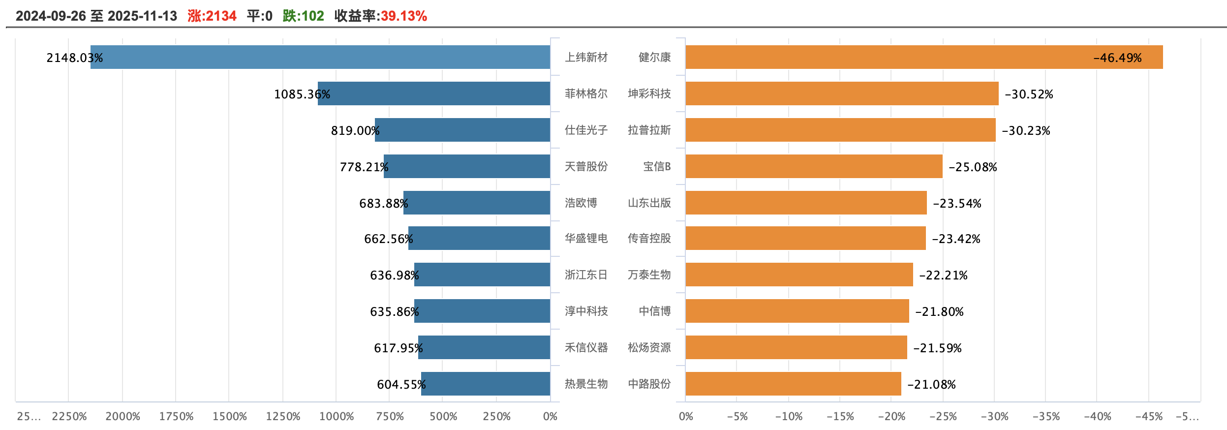 1763049775749989.png 42.png