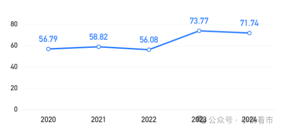 1763479362113566.png 5.png