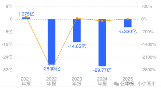 1764095787505331.png 4.png