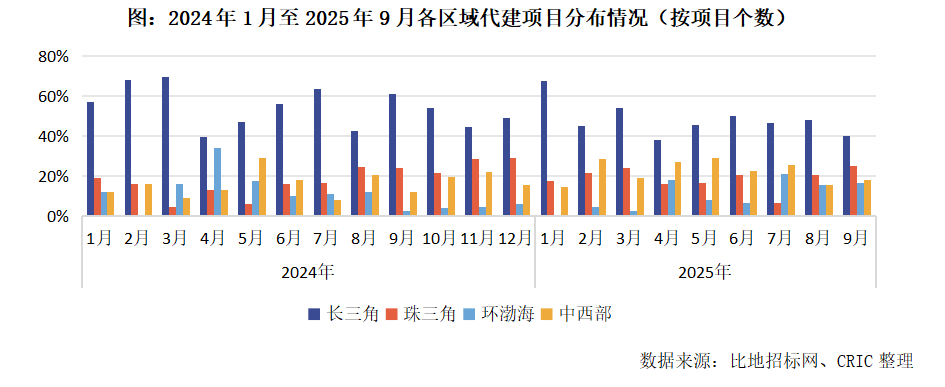 1764274108896728.png 25.png