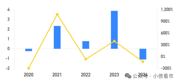 1764339034999662.png 6.png