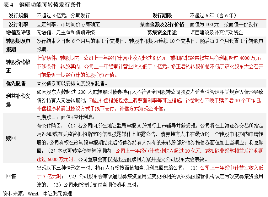 1766090646263890.png 25.png