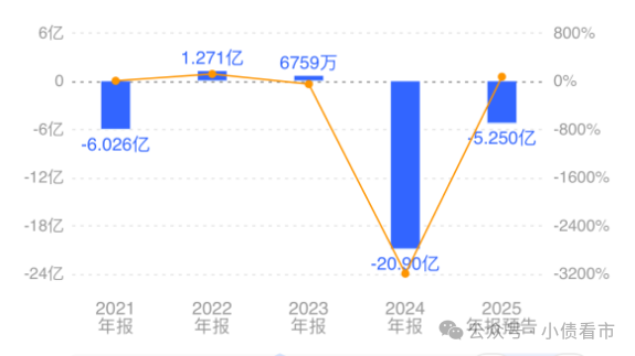 1770400107983832.png 22.png