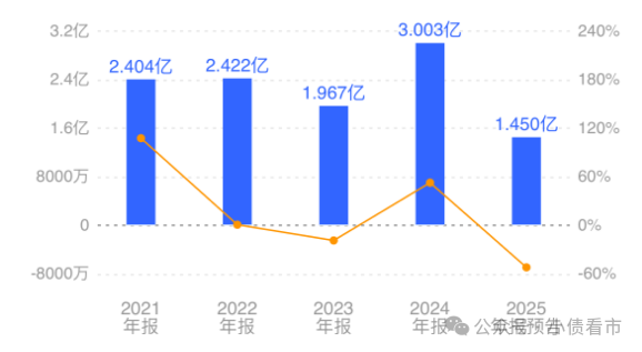 1772563136996938.png 34.png